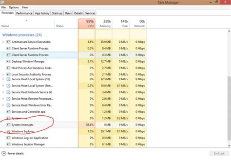 What Is System Interrupts And How To Fix High Cpu Usage Techtade Com