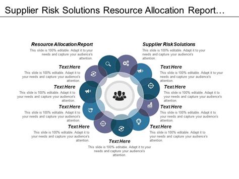 Supplier Risk Solutions Resource Allocation Report Investment Services Cpb Powerpoint Slide