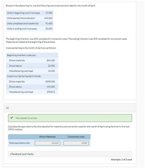 Solved Blossom Manufacturing Inc Has The Following Cost And Chegg