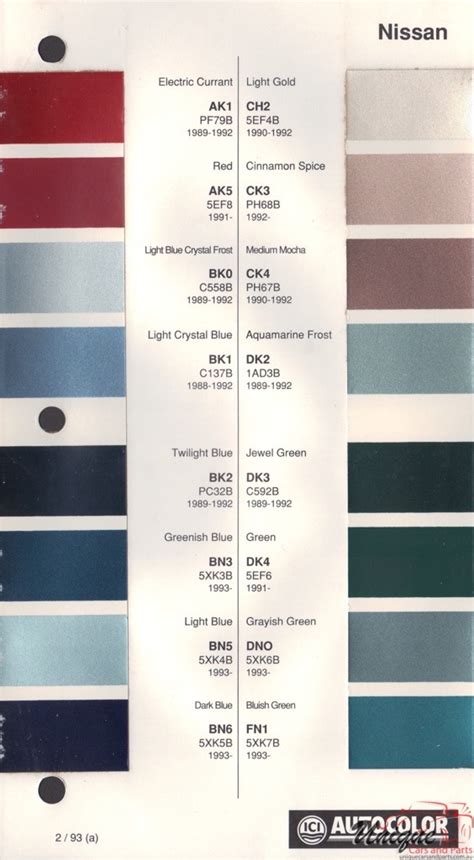 The Beauty And Science Behind Nissan Paint Color Charts - Paint Colors