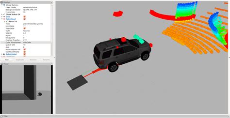 Visualizing Robotic Car Sensor Data ROS Programming Building