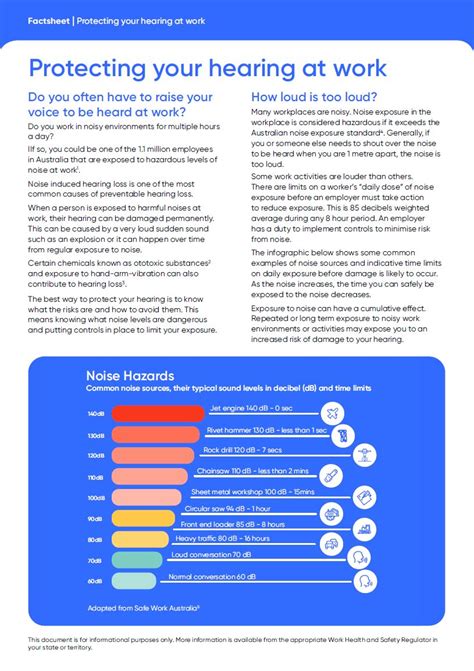 Preventing Noise Induced Hearing Loss Hearing Australia