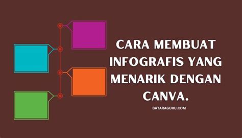 Cara Membuat Infografis Untuk Bisnis Dengan Canva Bataraguru