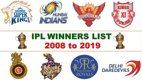 Ipl Winners List From 2008 To 2019 Youtube