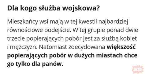 Panie Areczku Ma Pan Tu Karabin A Kolega Dostanie Magazynek