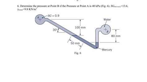 Solved Determine The Pressure At Point B If The Pressure Chegg