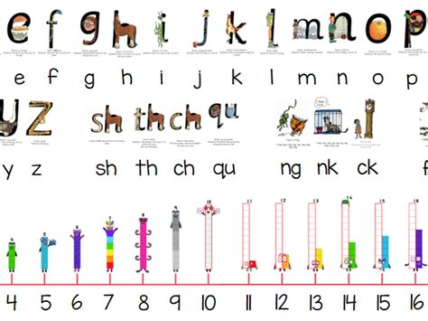 Set 1 Rwi Phonics Mat Numberblocks 0 20 Numberline Teaching Resources