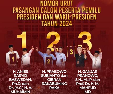 Ini Format Debat Capres Cawapres Terdiri Dari 5 Sesi KoranMandala