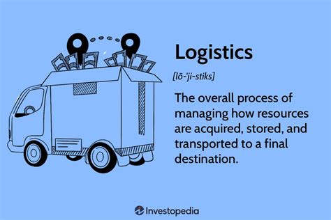 Top 16 Business Logistics In 2022 EU Vietnam Business Network EVBN