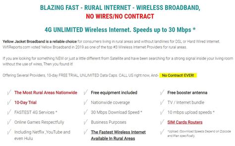 Best Rural Internet Services