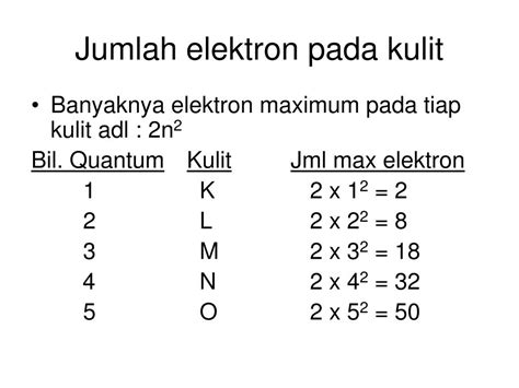 Ppt Kimia Powerpoint Presentation Free Download Id5152936