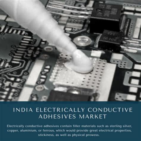 India Electrically Conductive Adhesives Market 2024 2030