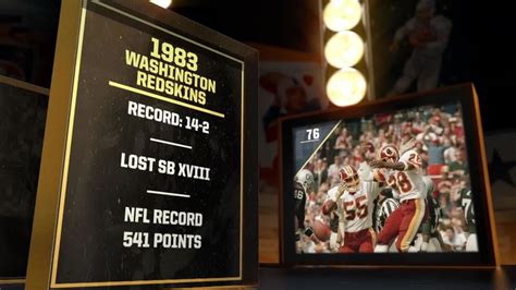 'NFL 100 Greatest' Teams, No. 76: 1983 Washington Redskins