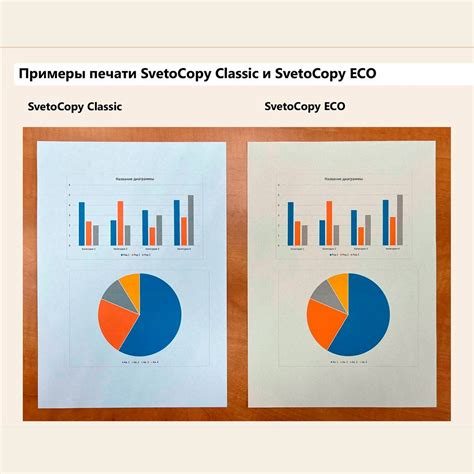 Купить Бумага SvetoCopy Eco, А4, 80 гр/м2, 500 листов в пачке: в Алмате ...