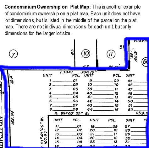 Why It Really Matters If Its A Condo Or Pud Sacramento Appraisal Blog