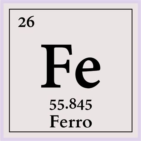 Numero Atomico De Ferro