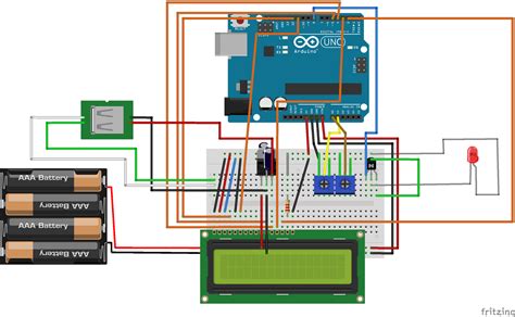 Open Source Project