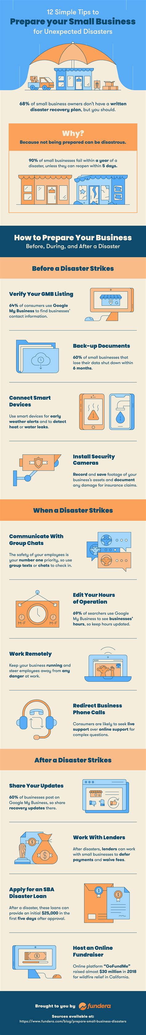 How to Prepare Your Workplace for Disasters - EHSLeaders