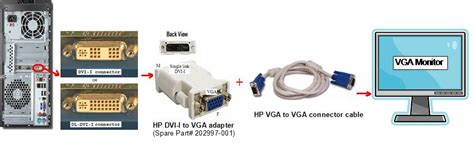 HP Business Monitors HP DVI To VGA Cable HP Customer Support