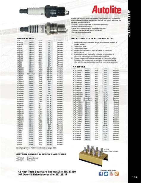 Cv Products Catalog Volume 14 By Joshua Powers Page 157 Issuu