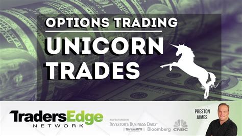 Unicorn Trades 🦄 Aapl Example Options Trading With Preston James