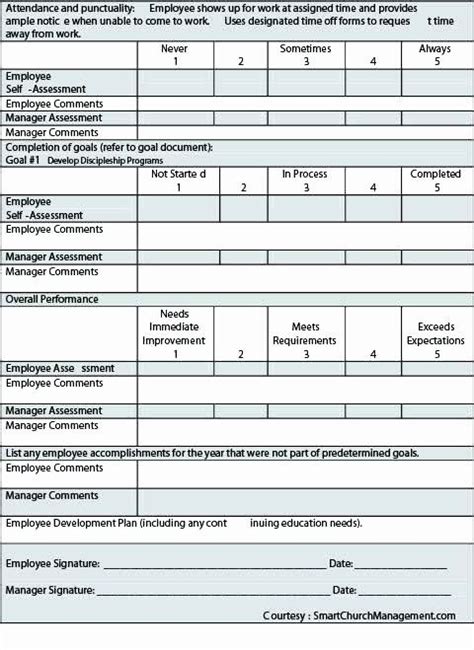 Sample List Of Accomplishments For Performance Review Coverletterpedia