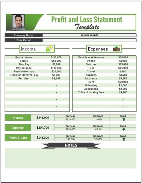 Profit And Loss Statement Templates Artofit