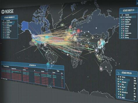 Don't panic! We're under cyber attack - AML Group