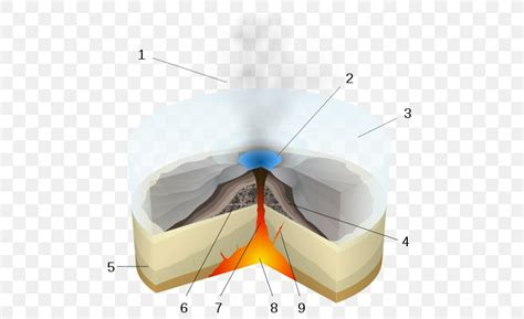 Subglacial Volcano Subglacial Eruption Vulcanian Eruption Phreatic ...