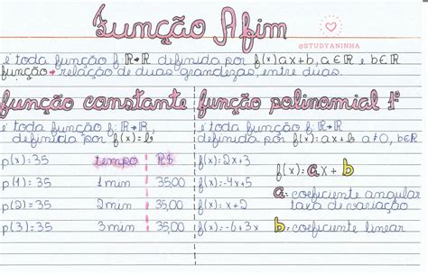 Resumo Sobre Função Afim Matemática Enem