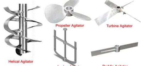 Types Of Flanges Chemical Engineering World