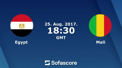 Egypt Vs Mali Scores Predictions Sofascore