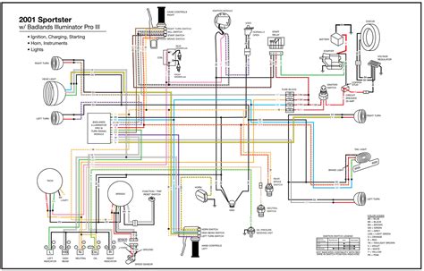 Mildred Patricia Baena Buell Wiring Diagram