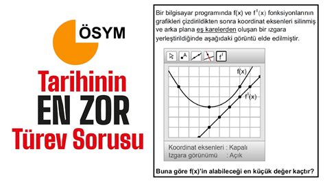 ÖSYM Tarihinin En Zor Türev Sorusu türev YouTube