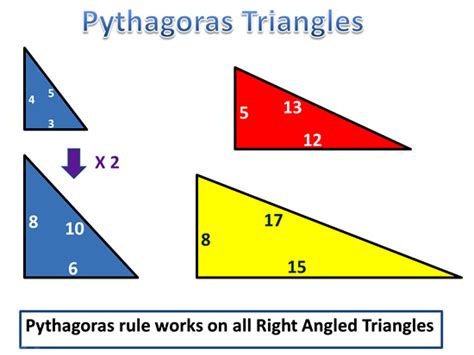 Pythagoras And Right Triangles Passys World Of Mathematics