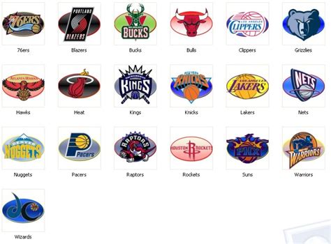 Baloncesto Los Mejores Equipos Y Jugadores De La NBA