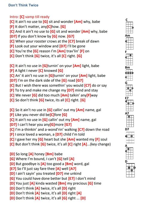 Don't Think Twice Its Alright Chords | Easy Guitar Chord