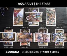 Zodiac Tarot Scopes Tarot And Astrology Ideas Tarot Scopes Zodiac