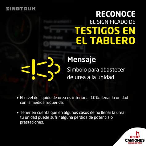 Tablero Significado Testigos Luminosos Coche 3