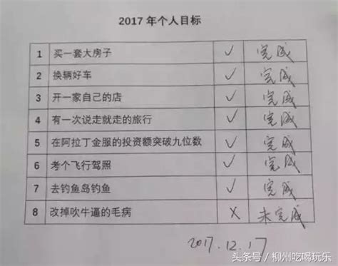 再上5天班，柳州人集體放假！但有8個壞消息要看 每日頭條