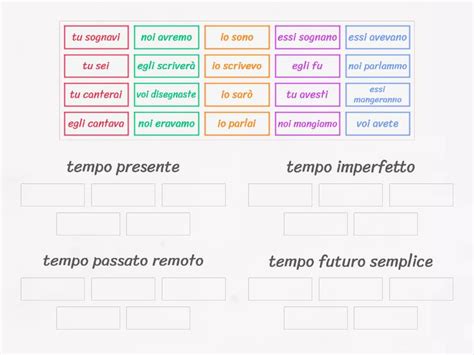 Verbi Modo Indicativo Tempi Semplici Group Sort