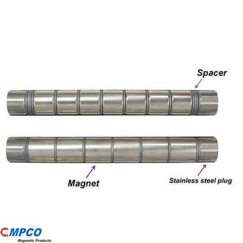 Custom Separator Bar Magnet With Two Thread Holes