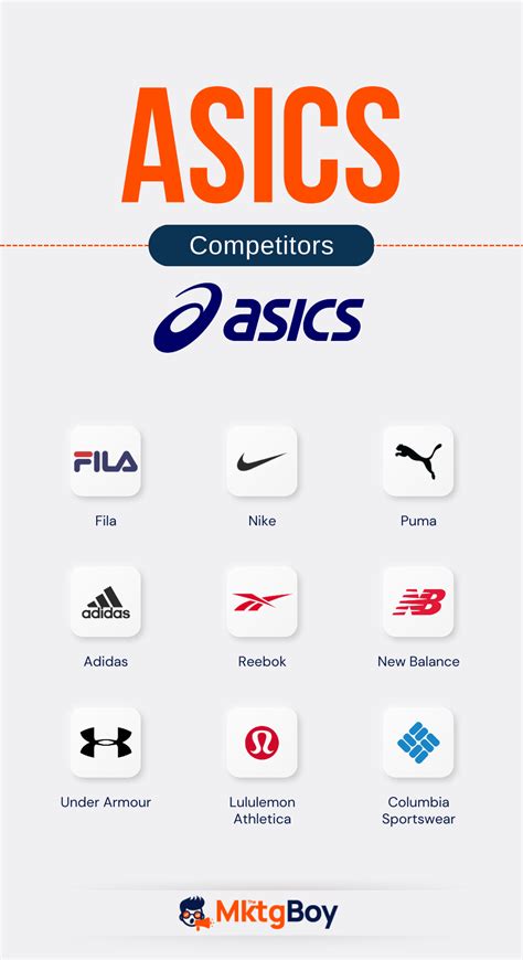 9 Best Asics Competitors And Alternatives TheMktgboy