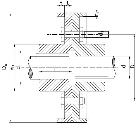 Left A Flanged Coupling Of Protected Type To Transmit Torque Between