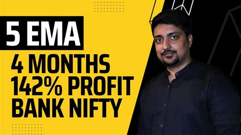 5 EMA Strategy Power Of Stocks 4 Months Backtest 142 Profit In Bank