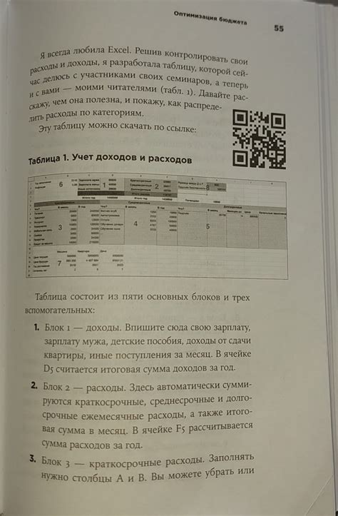 Сам себе финансист. Как тратить с умом и копить правильно — А. В. Тарасова