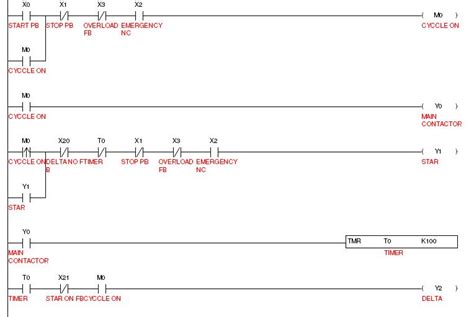 Star Delta Starter Plc Ladder Logic Diagram