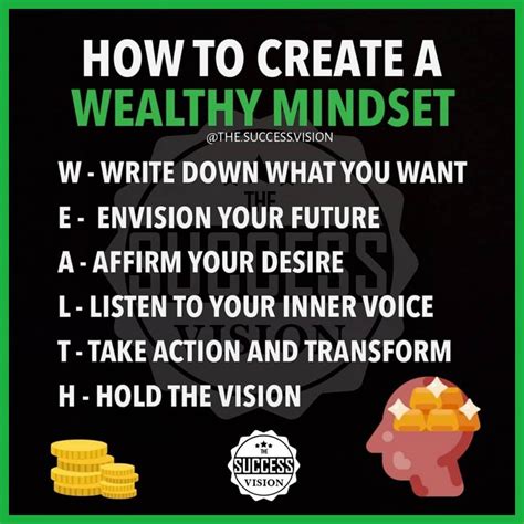 Do You Have A Wealthy Mindset Mindset Writing Inner Voice