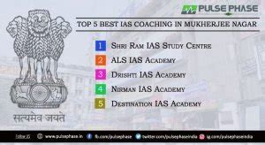 Top Best Ias Coaching In Mukherjee Nagar Delhi Pulse Phase