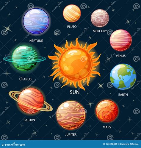 Planetas Del Sistema Solar Sol Mercurio Venus Tierra Marte Júpiter